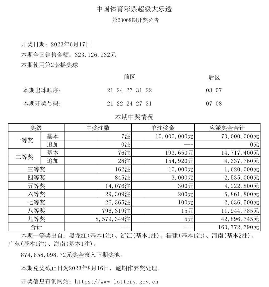 那份悸∑动 第2页