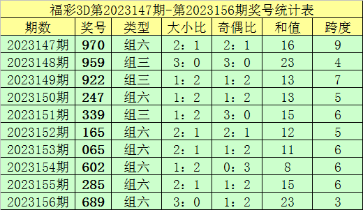 新澳内部资料精准一码波色表,诠释解析落实_影像版1.667