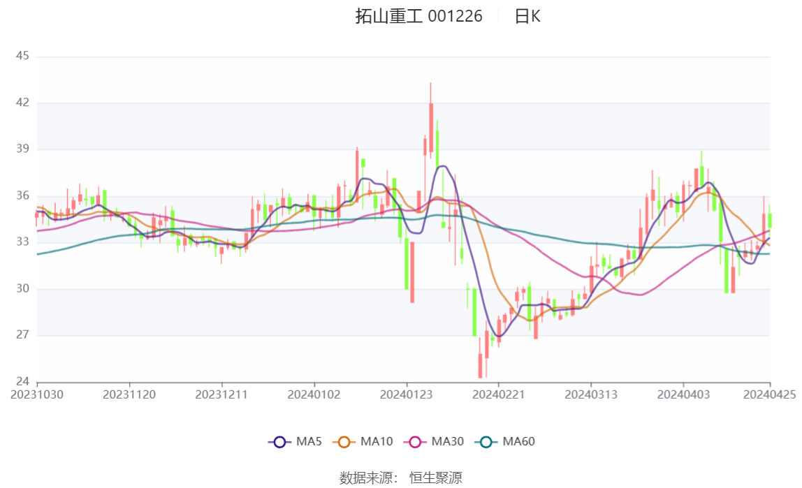 新澳资料大全正版2024金算盘,动态调整策略执行_Advance78.546