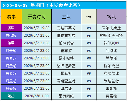 2024年澳门天天有好彩,综合数据解析说明_旗舰版47.628