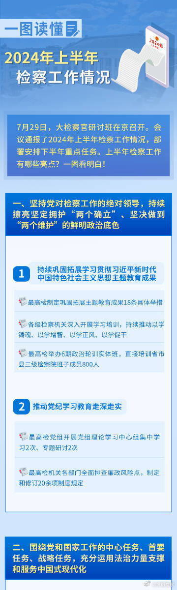 2024年正版资料免费大全特色,快速解答方案执行_精英版40.169