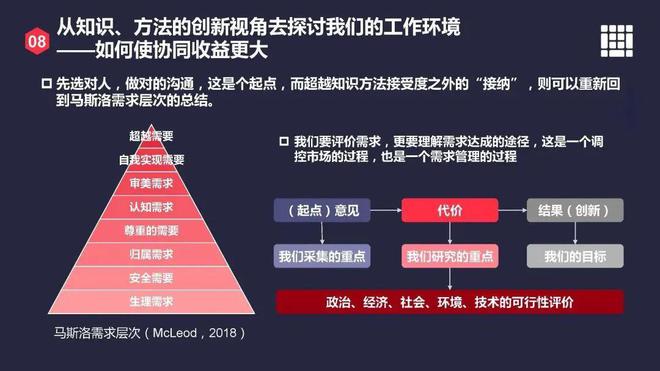 2024年澳门管家婆三肖100%,创造力策略实施推广_专家版12.104