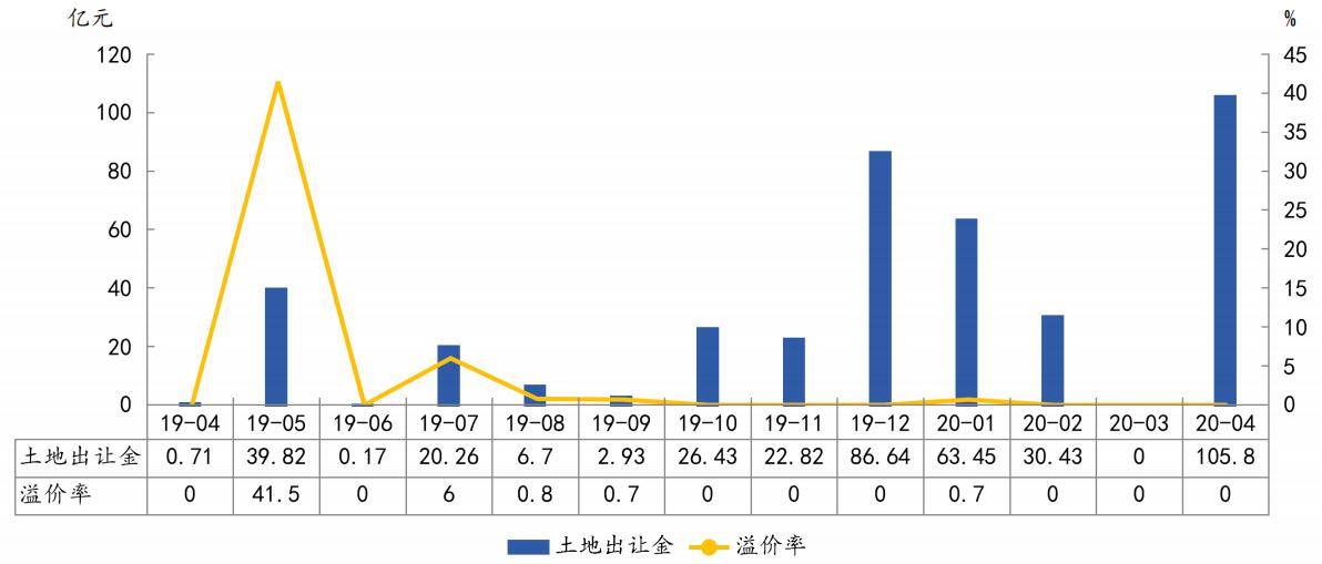 三肖必出三肖一特,数据解析导向计划_铂金版60.122