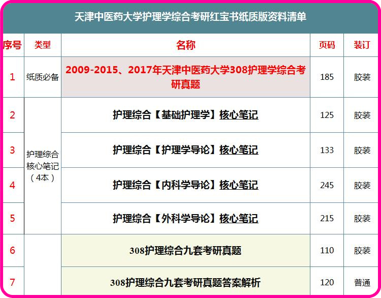 新澳天天开奖资料大全最新开奖结果查询下载,综合计划定义评估_pro81.249