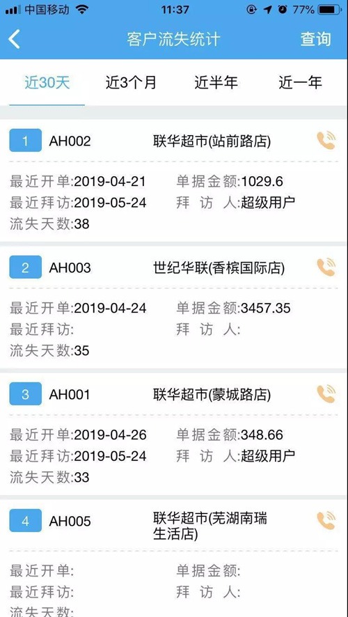 7777888888管家婆网一,数据支持计划解析_开发版35.553