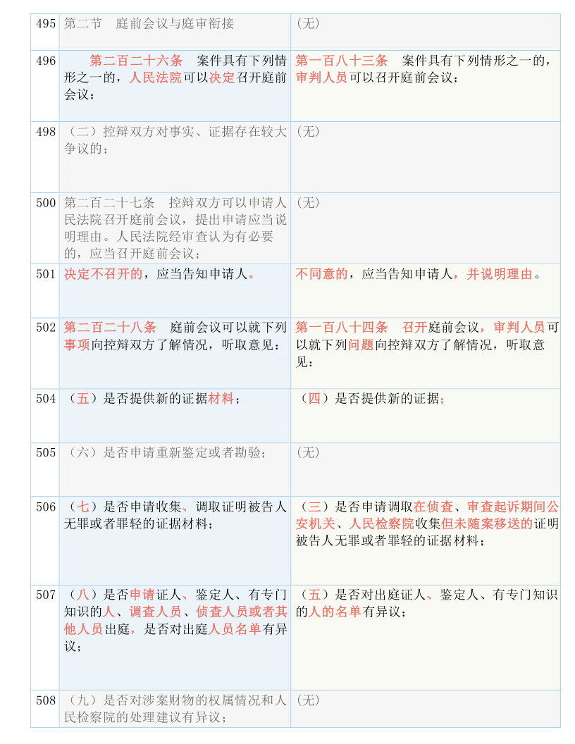 最准一码一肖100%噢,准确资料解释落实_游戏版256.183