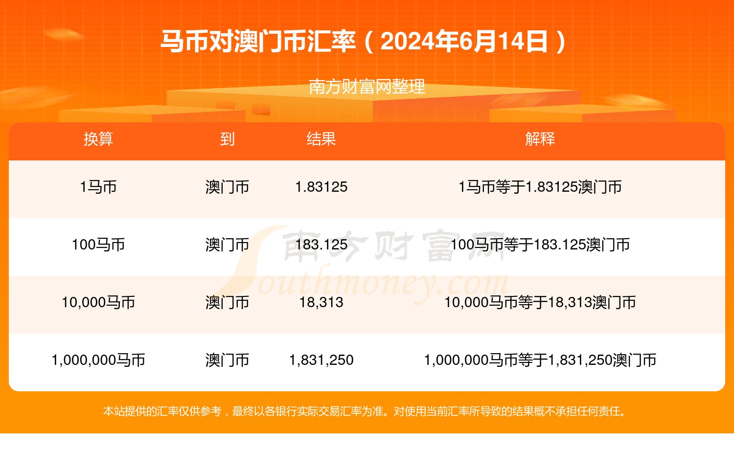 2024年今晚澳门特马开奖结果,正确解答落实_HD38.32.12