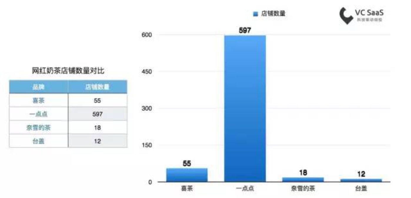 新澳天天彩免费资料2024老,数据引导策略解析_网红版77.22