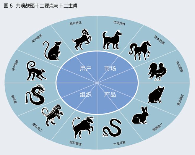 二九十八香悠悠打一准确生肖,国产化作答解释落实_纪念版53.295