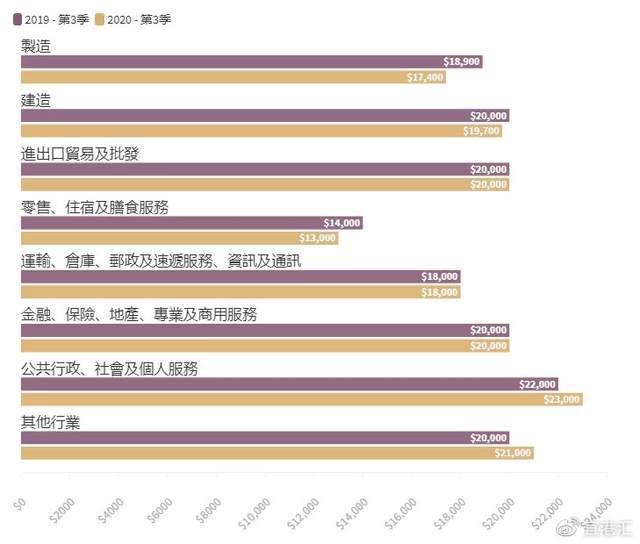 香港马买马网站www,实地研究数据应用_铂金版58.21