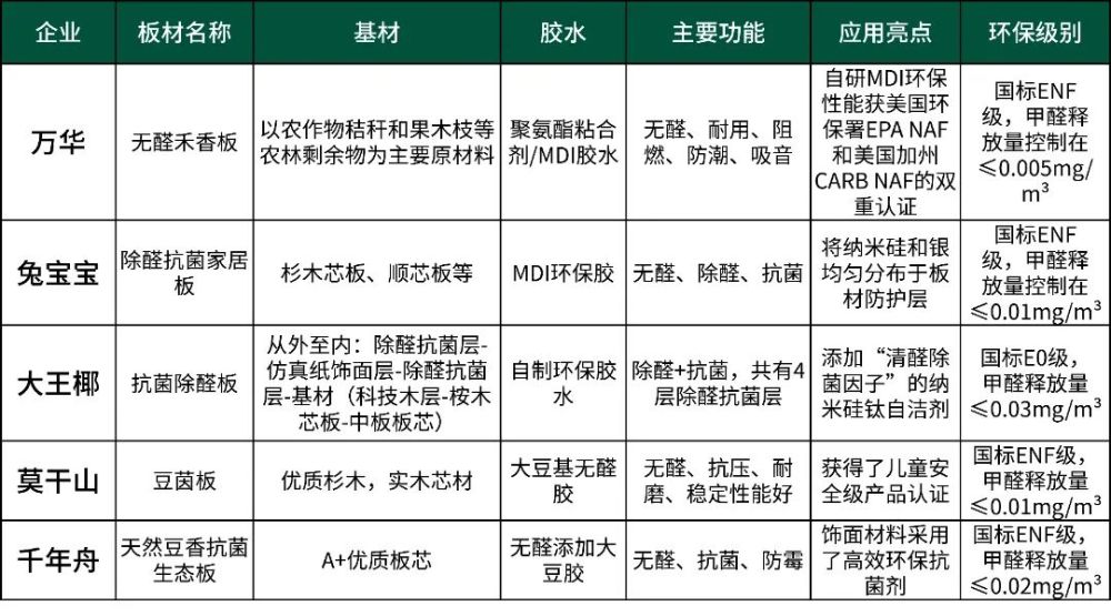 入侵你心i 第2页