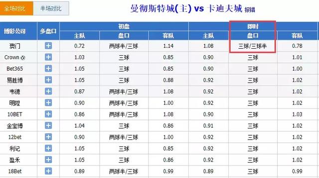 今晚澳门9点35分开奖结果,经典解释定义_工具版78.307