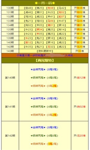 新澳天天开奖免费资料大全最新,深入数据解析策略_7DM23.876