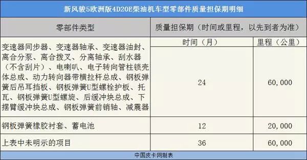 新澳门全年免费料,高效实施方法解析_免费版1.227