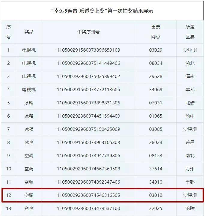 澳门开码猪的号码是什么,最新调查解析说明_Galaxy28.791