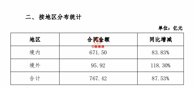 新奥天天精准资料大全,现状分析说明_GM版83.235