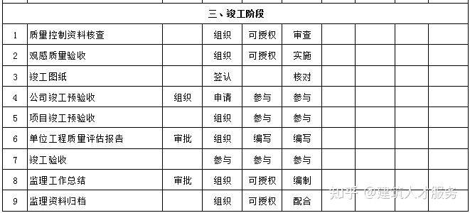 江口县级公路维护监理事业单位发展规划概览