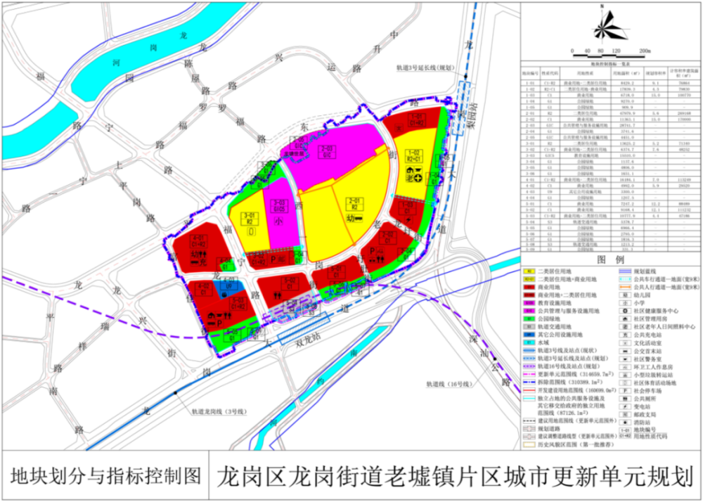 伊汉通乡最新项目——地区发展的强大引擎驱动力