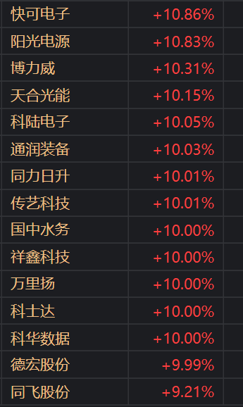 4肖4码免费公开,专家意见解释定义_Hybrid58.788