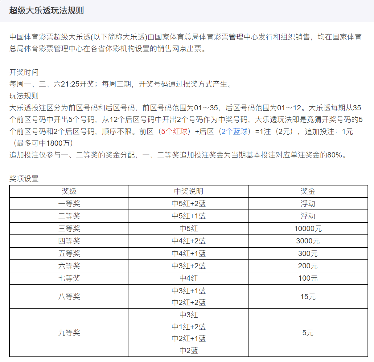 新奥门天天开奖资料大全,高效策略实施_Chromebook35.655