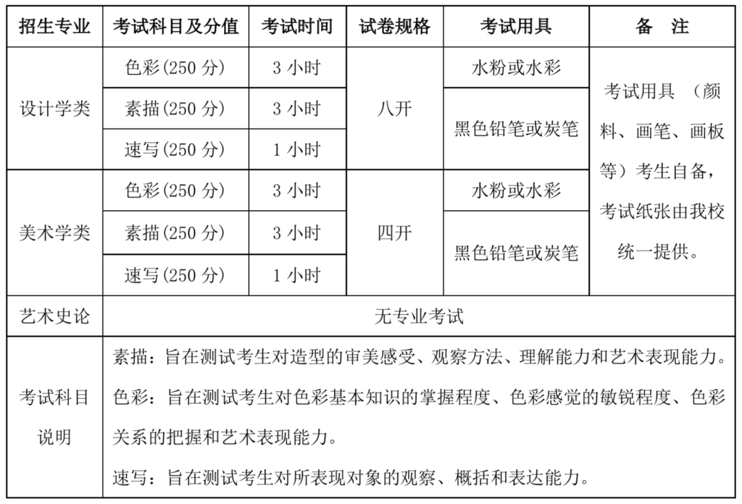 正版澳门天天开好彩大全57期,快速设计问题方案_SHD72.12