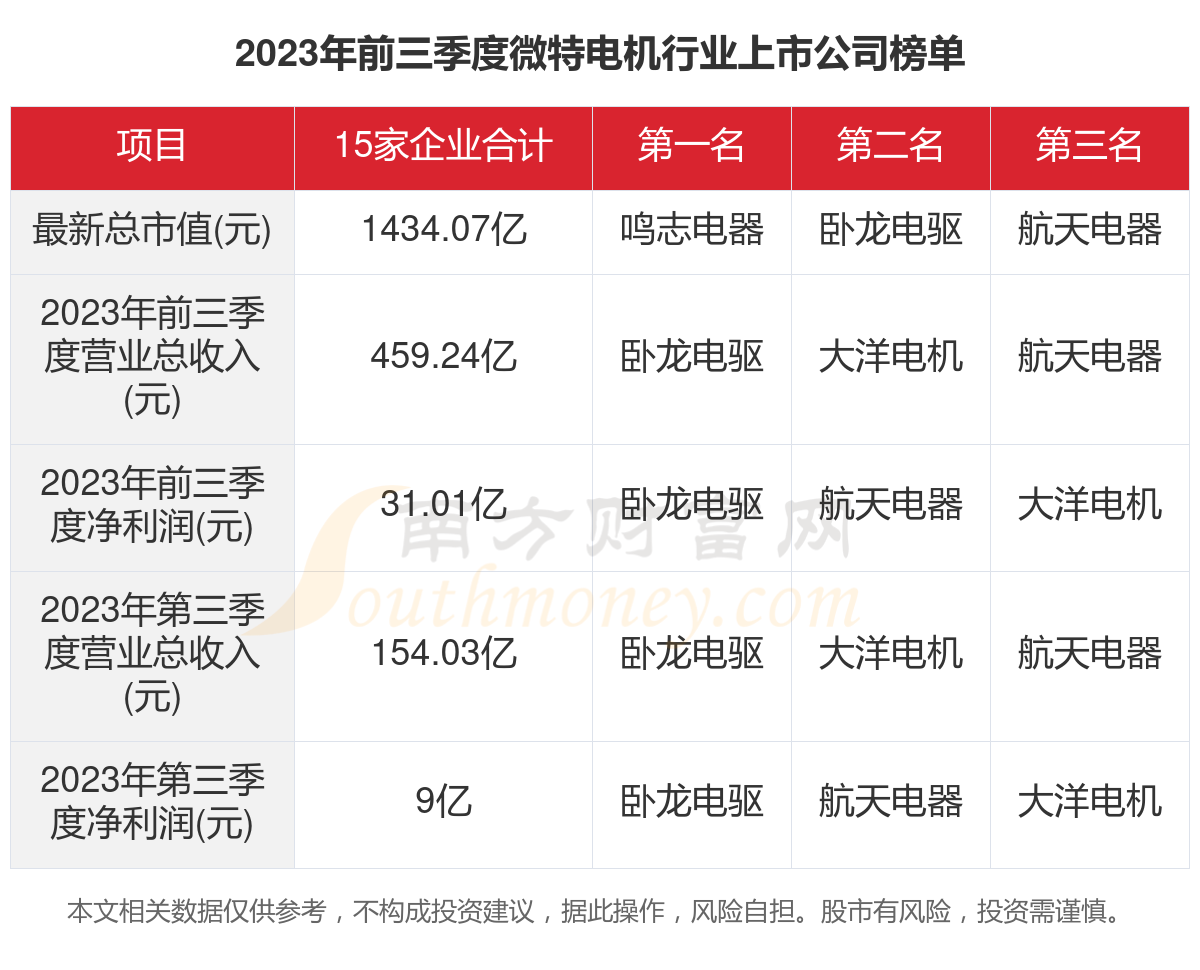 新澳门资料大全正版资料2024年免费下载,家野中特,数据引导计划执行_Notebook28.187