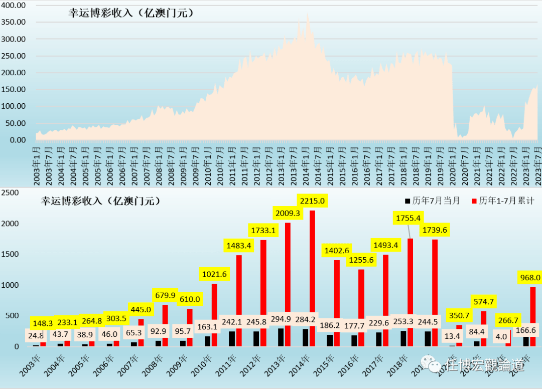 新澳门资料免费长期公开,2024,全面数据策略解析_app68.856