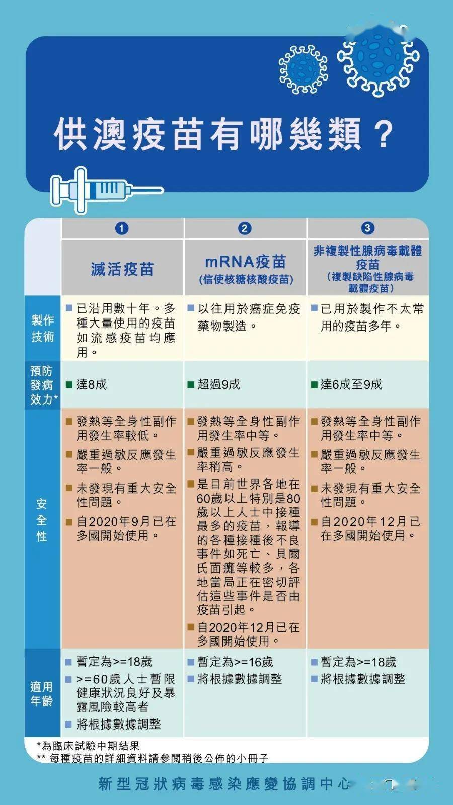 澳门6合开彩,科学解答解释落实_FT11.859