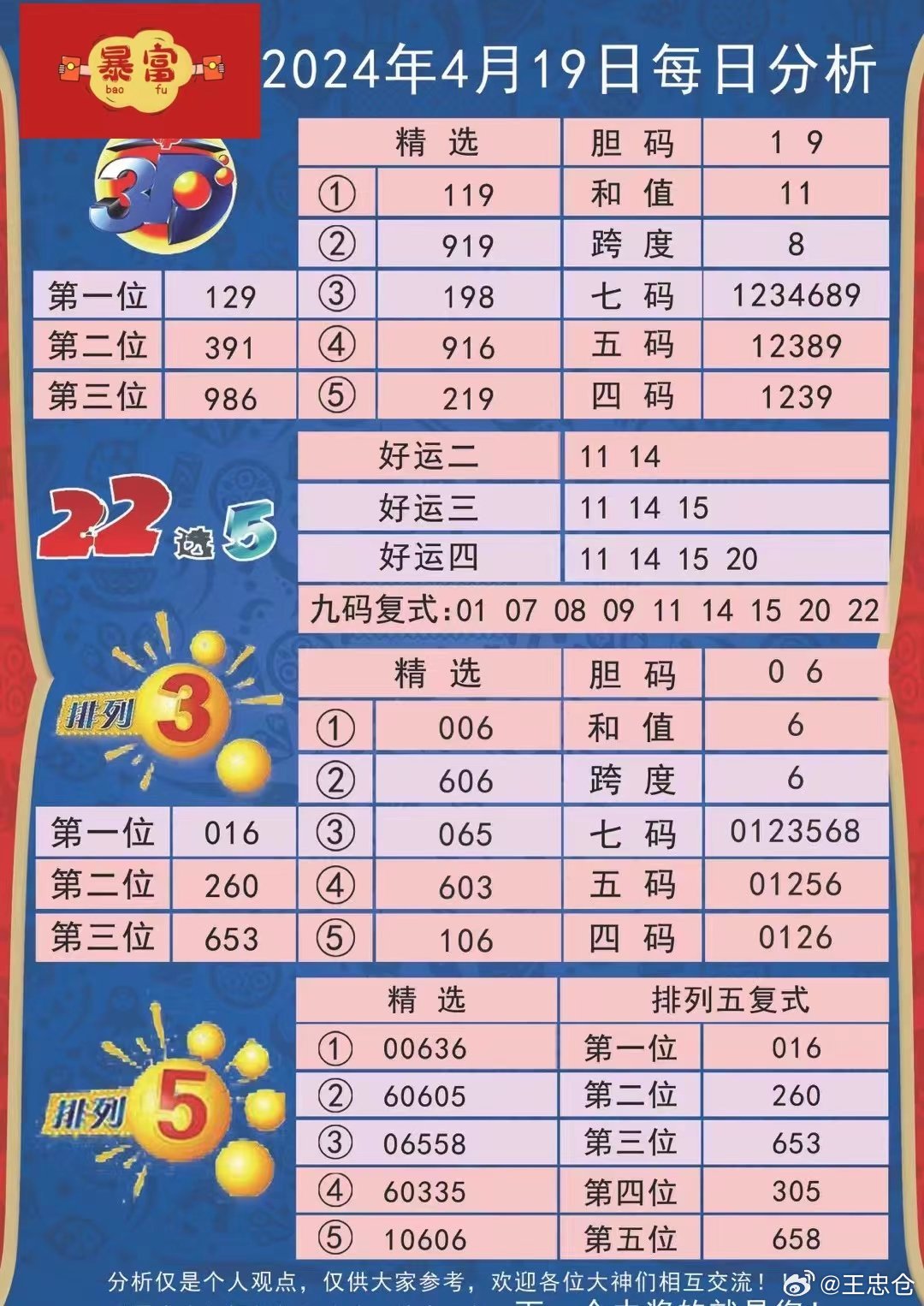 2024年新澳开奖结果+开奖记录,高效策略设计解析_Superior99.684