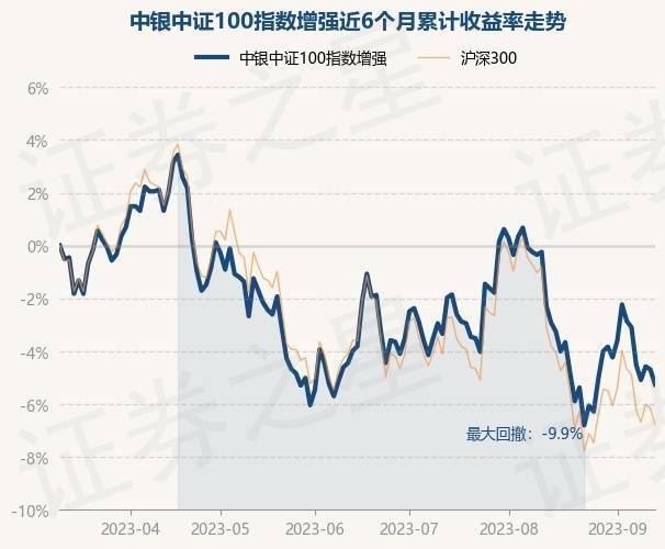 新澳天天开奖资料大全最新100期,快速方案执行_C版35.658