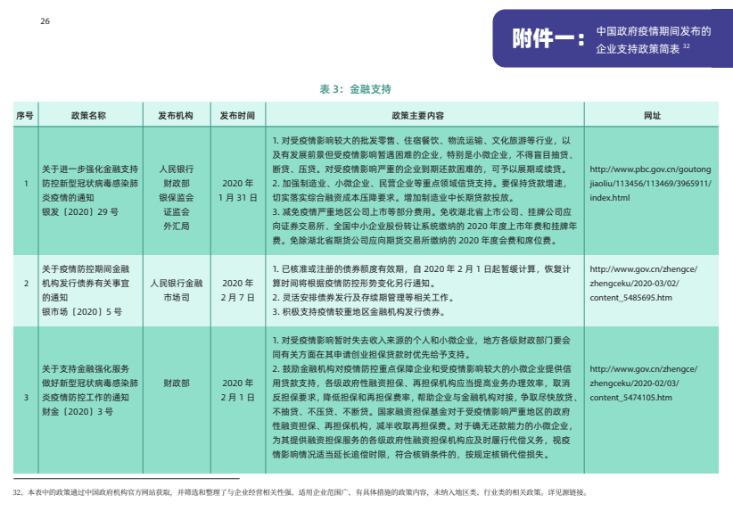 新澳门全年免费资料,高效方法评估_7DM84.664