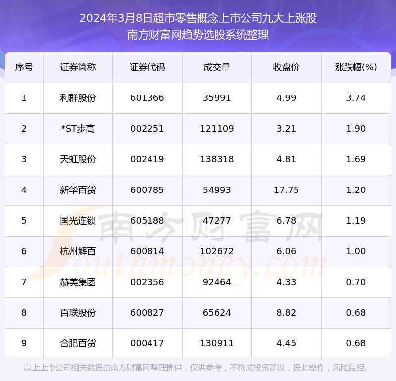 2024年黄大仙三肖三码,最新正品解答定义_HDR99.713