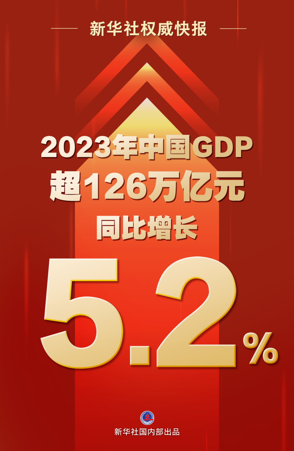 管家婆一肖一码最准,快速解答设计解析_3K64.750