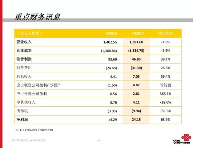 新澳门六开奖结果今天,快速响应方案_粉丝款52.712