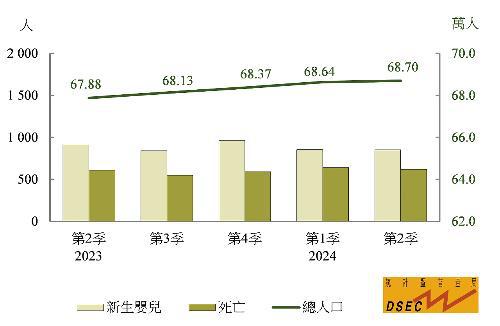 2024年澳门免费资料最准确,可持续发展探索_探索版16.549