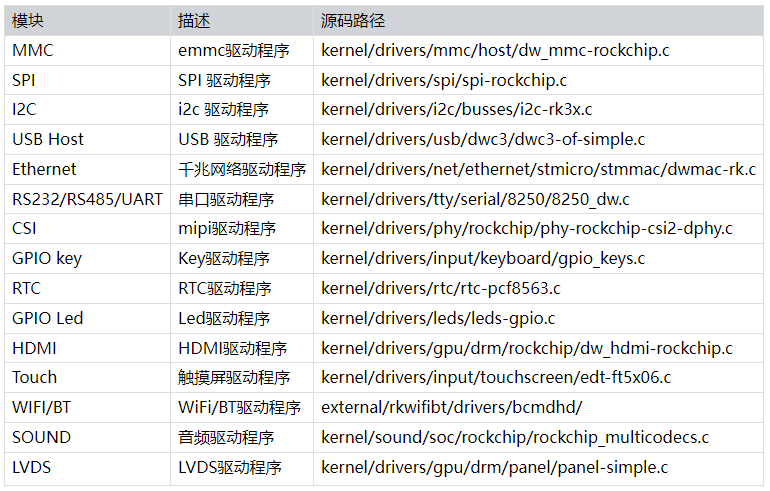 2024新澳开奖结果+开奖记录,可行性方案评估_Harmony款90.329