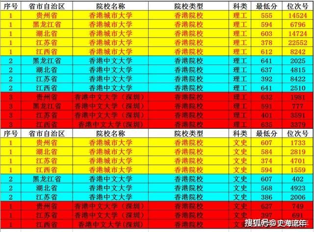 澳门三肖三码必中一一期,灵活性方案解析_冒险款93.176