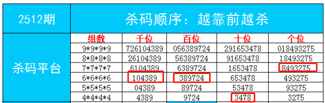 澳门今晚必中一肖一码准确9995,深度数据应用策略_suite15.936