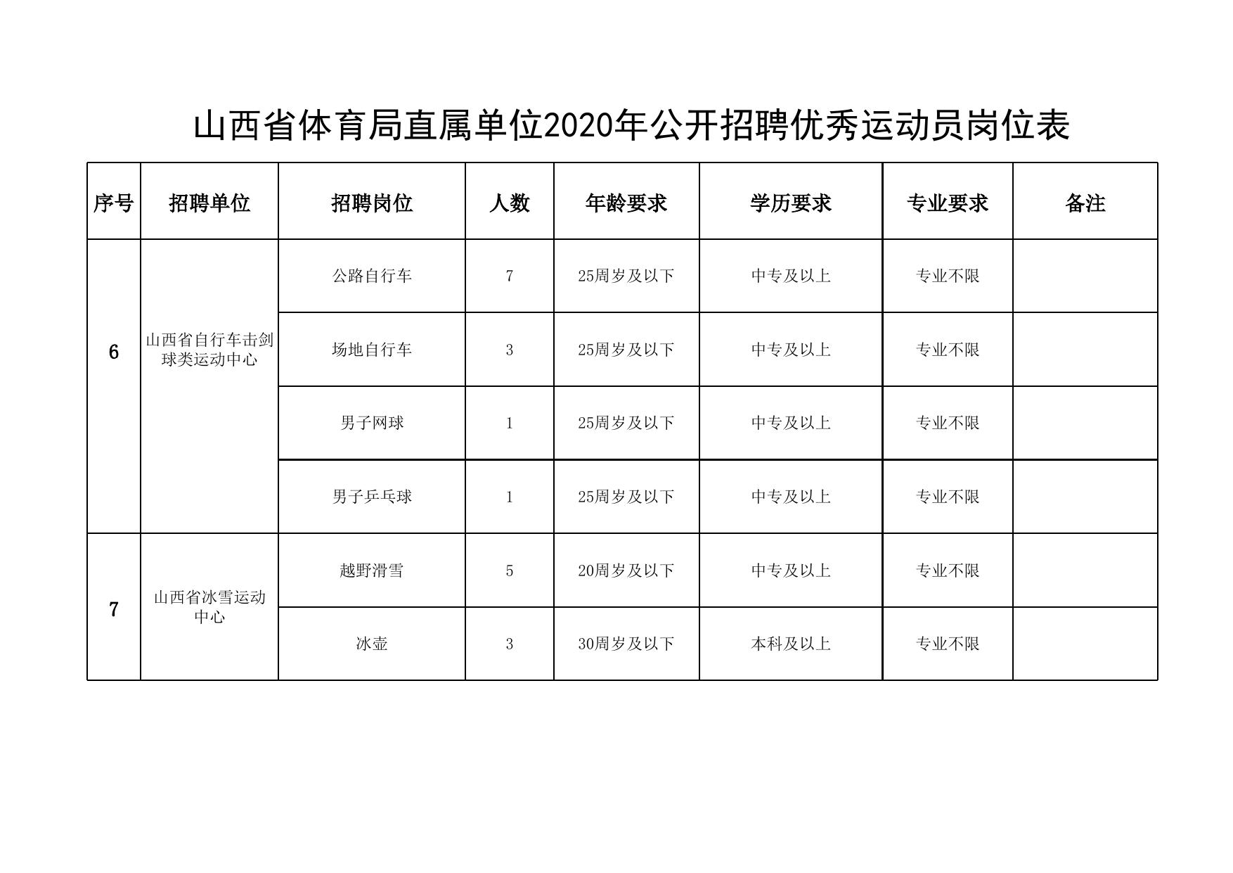 交城县体育局最新招聘信息全面解析