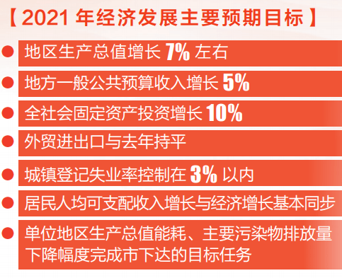 新澳门六开奖号码记录,正确解答落实_挑战版42.531