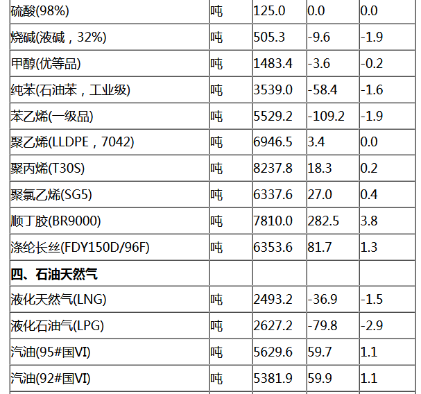 新澳天天开奖资料大全旅游团,统计分析解析说明_Z56.553