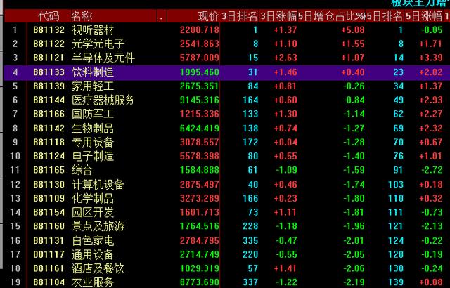 二四六天好彩944cc246天好资料,高度协调策略执行_手游版2.686