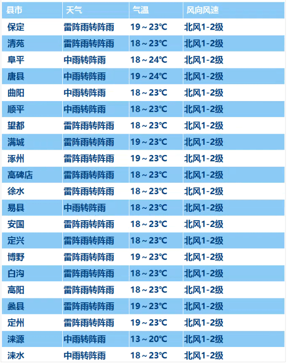 2024年新澳门今晚开奖号码是什么,可靠性操作方案_特供款52.266