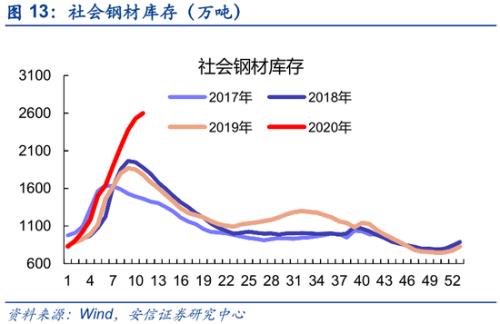 新澳门出今晚最准确一肖,市场趋势方案实施_高级款49.184