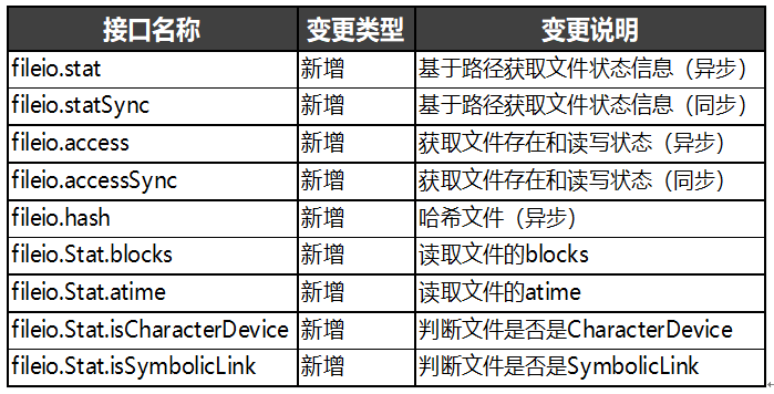 新澳门今晚开奖结果查询,数据解答解释落实_HarmonyOS60.765