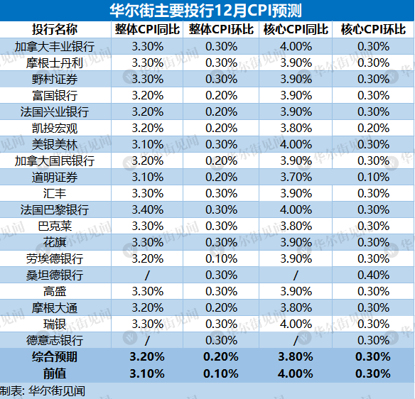 澳门今晚必开一肖期期,数据资料解释落实_尊贵款74.952