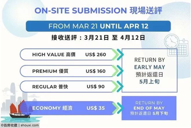 香港今晚特马,全面分析应用数据_MP40.498