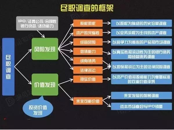 澳门花仙子网站资料大全鬼谷子,实践调查解析说明_XR83.419