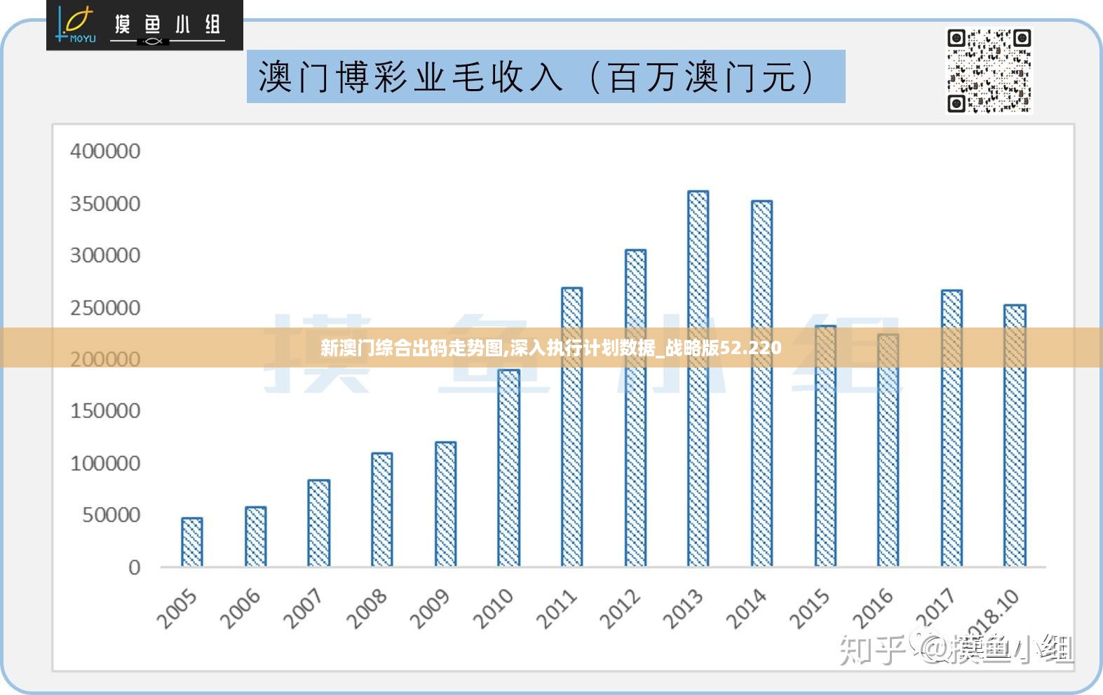 澳门正版资料免费大全新闻,数据导向计划设计_X45.963