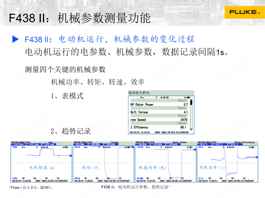 澳门四肖,稳定评估计划方案_eShop86.848